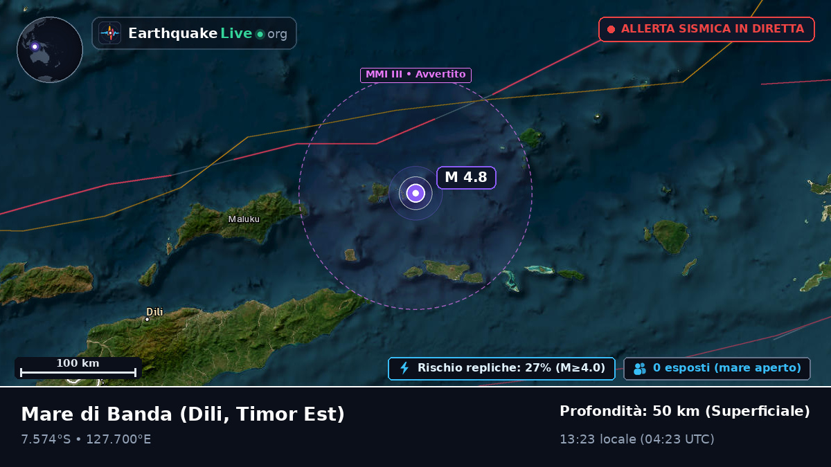 Mare di Banda (Timor Est)