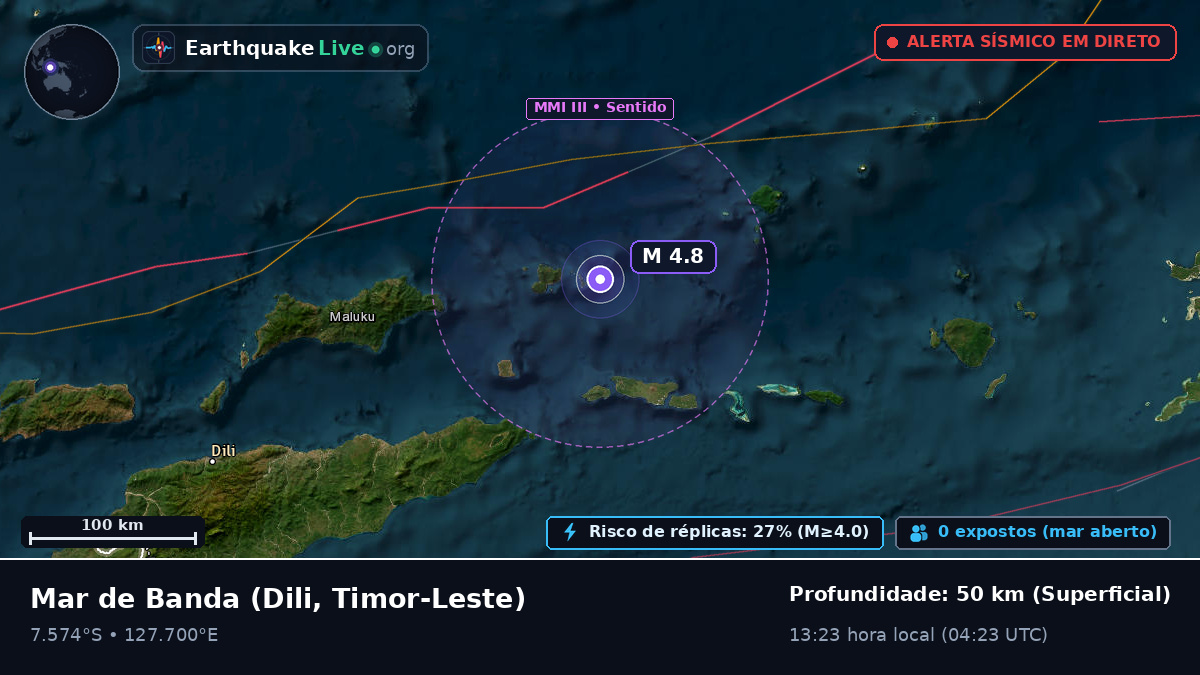 Mar de Banda (Timor-Leste)
