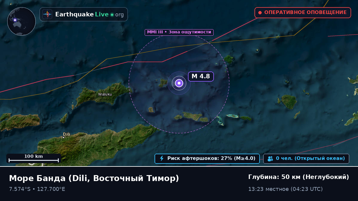 Море Банда (Восточный Тимор)