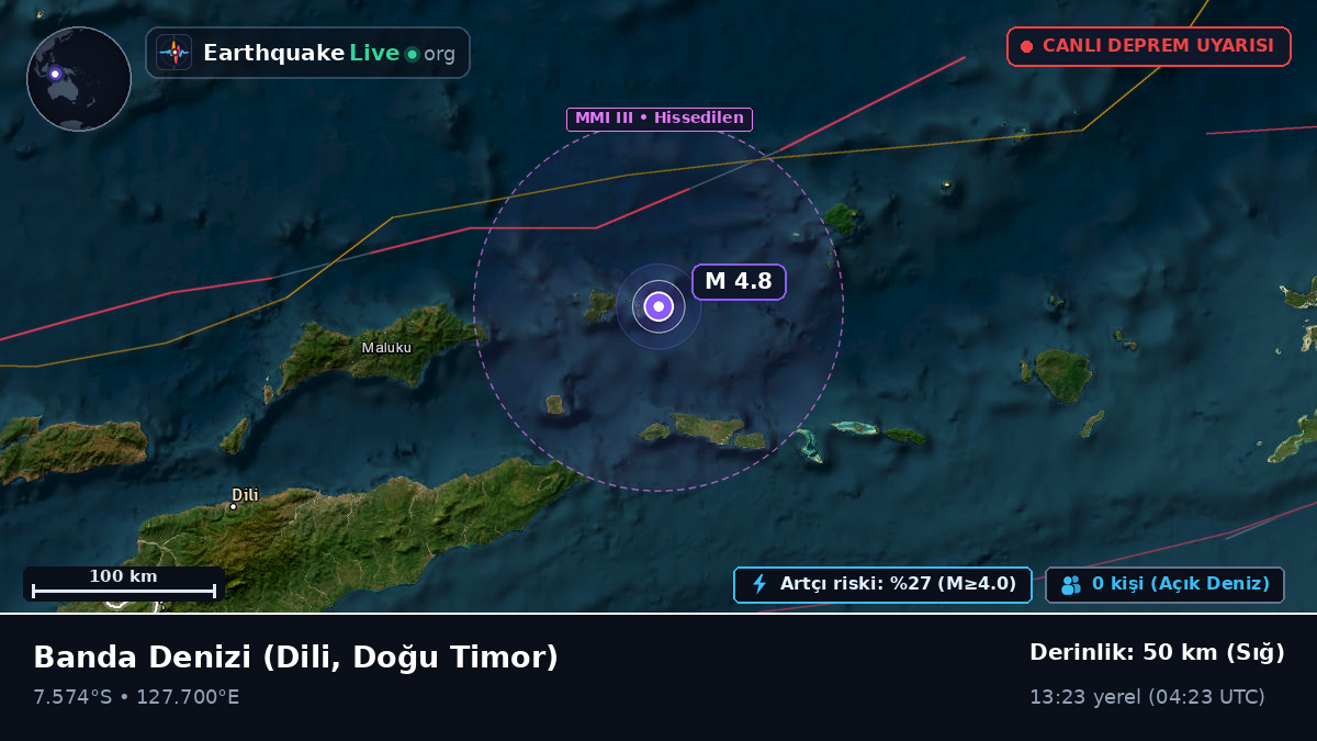 Banda Denizi (Doğu Timor)