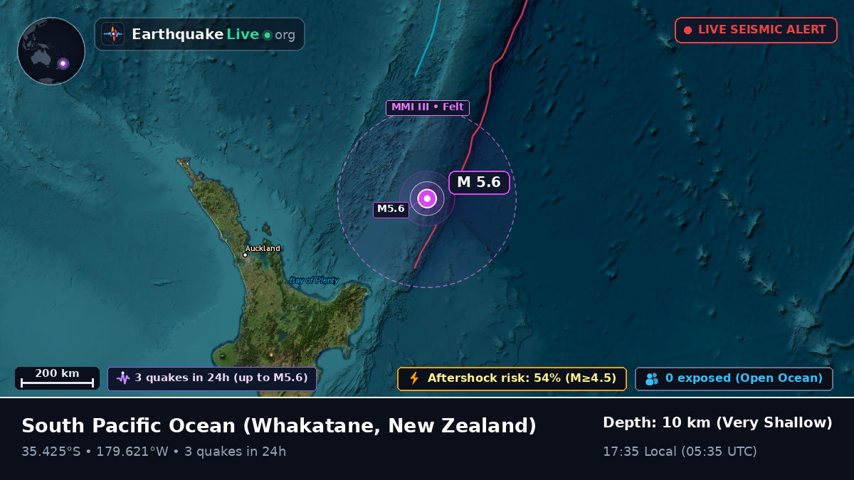 South Pacific Ocean (New Zealand)