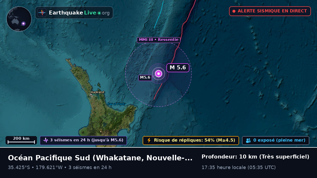 Océan Pacifique Sud (Nouvelle-Zélande)