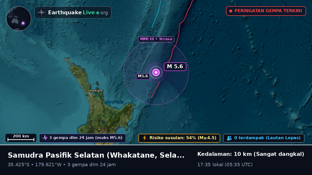 Samudra Pasifik Selatan (Selandia Baru)