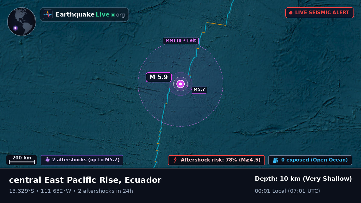 South Pacific Ocean (Ecuador)