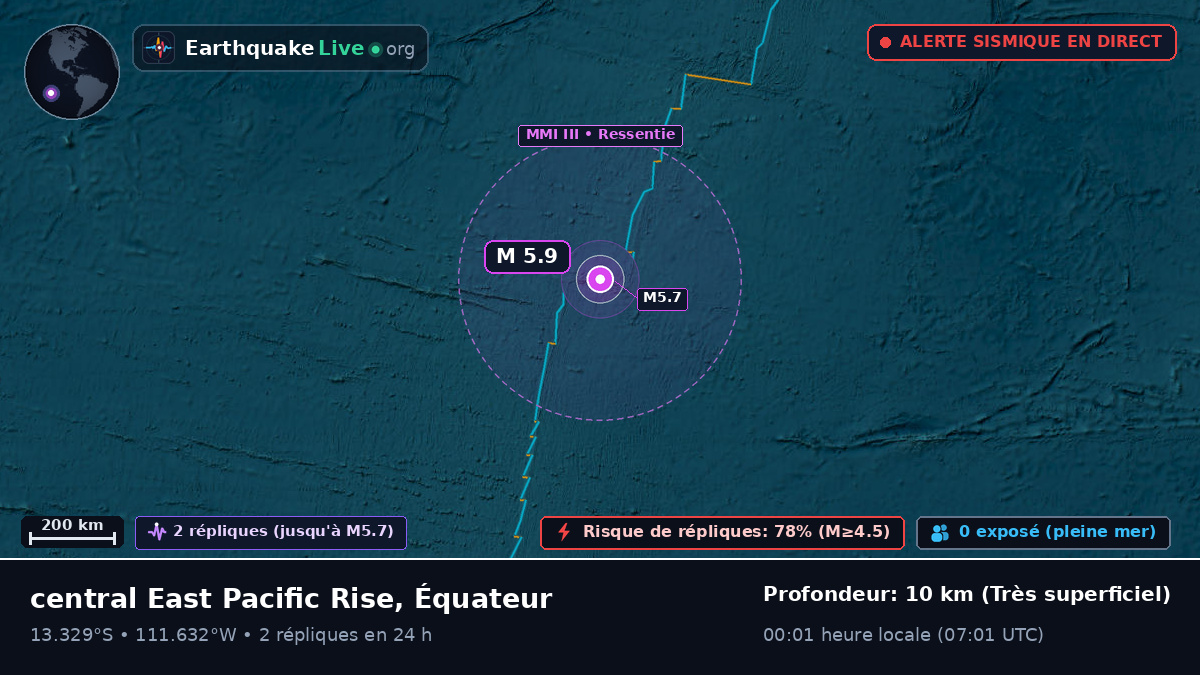 Océan Pacifique Sud (Équateur)