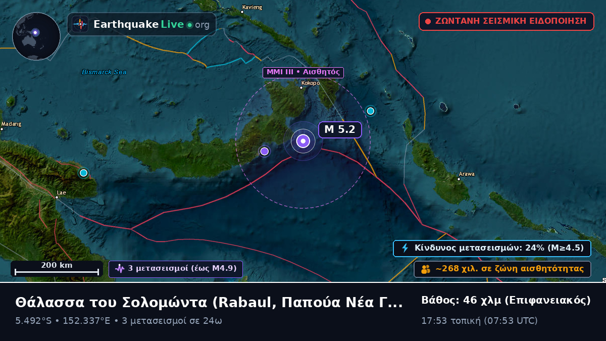 Θάλασσα του Σολομώντα (Παπούα Νέα Γουινέα)
