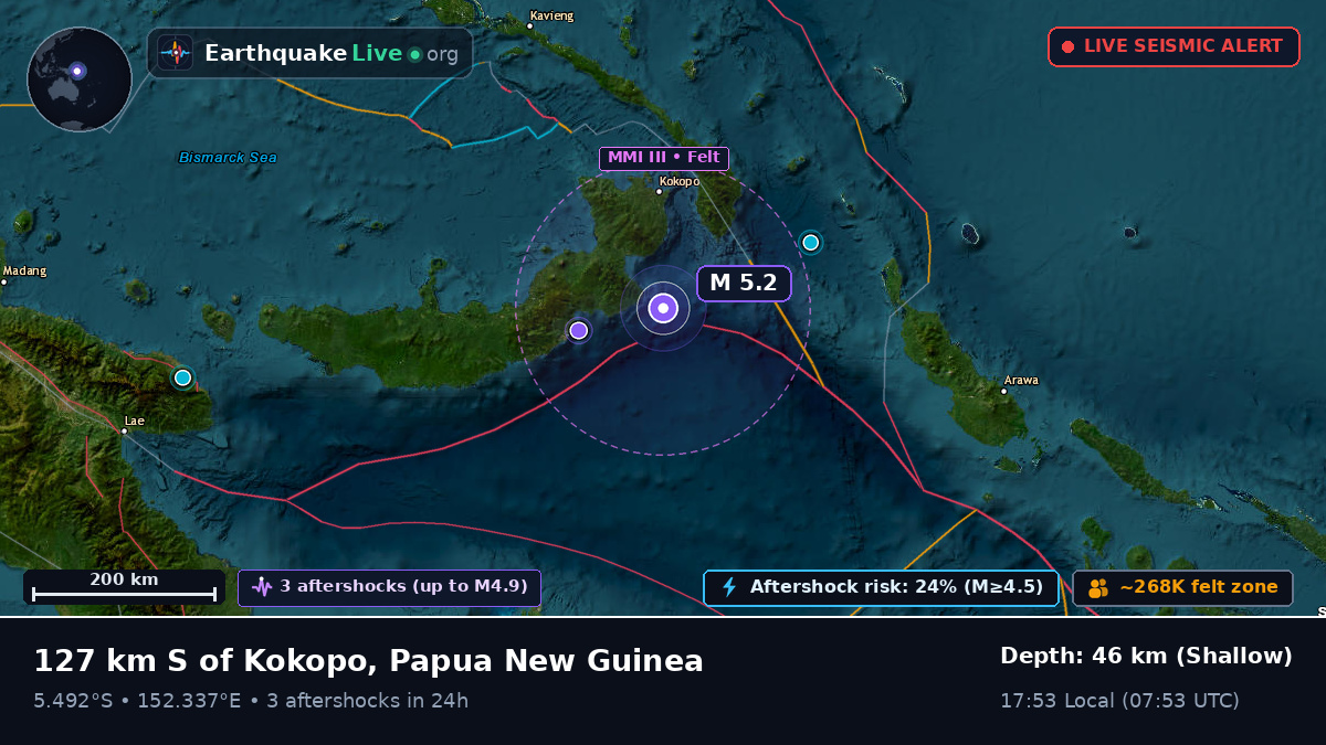 Solomon Sea (Papua New Guinea)