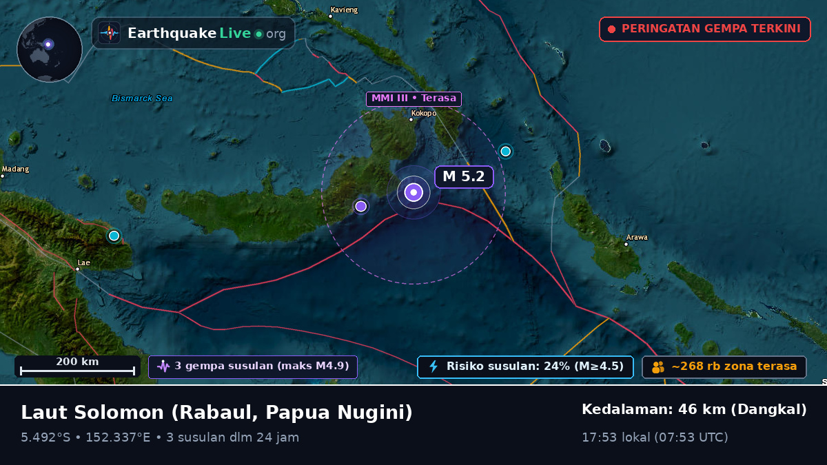 Laut Solomon (Papua Nugini)
