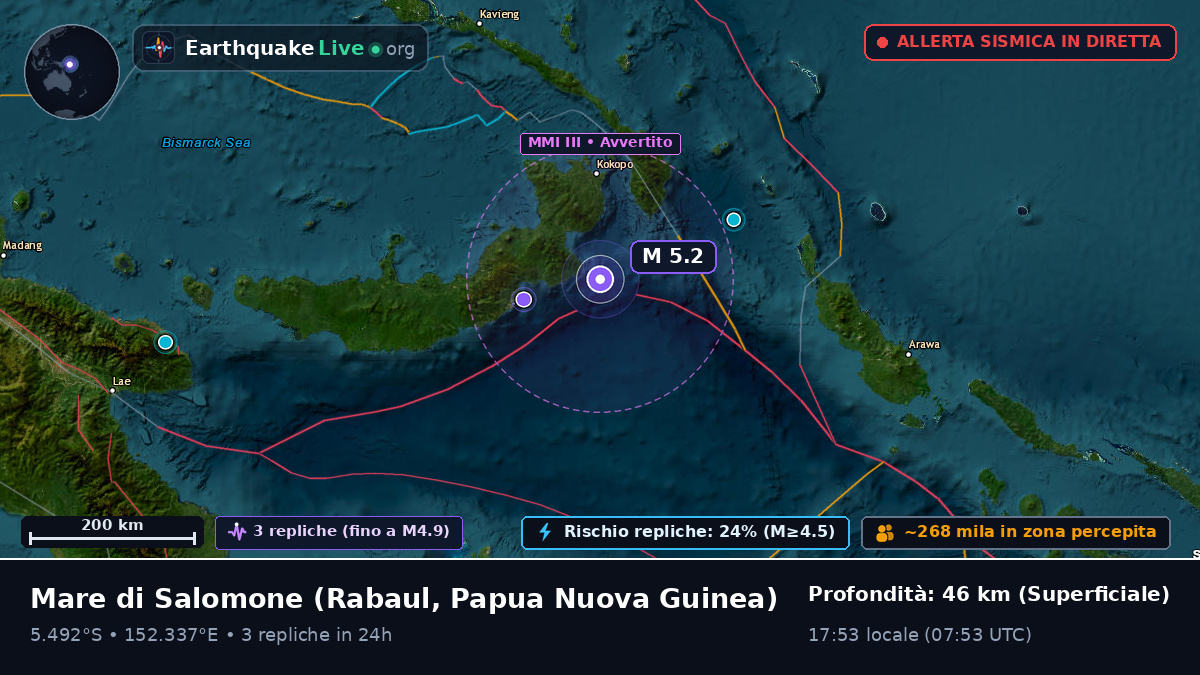 Mare di Salomone (Papua Nuova Guinea)