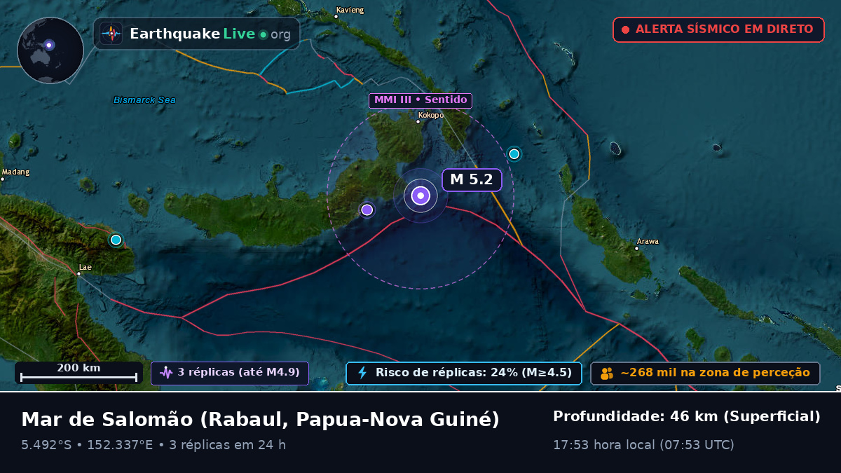 Mar de Salomão (Papua-Nova Guiné)