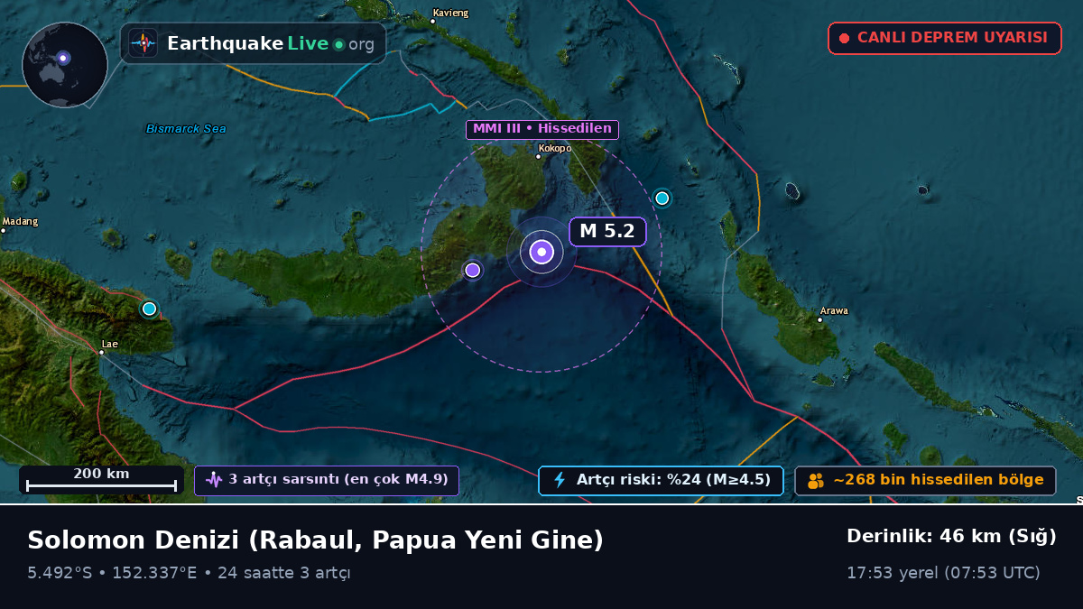 Solomon Denizi (Papua Yeni Gine)