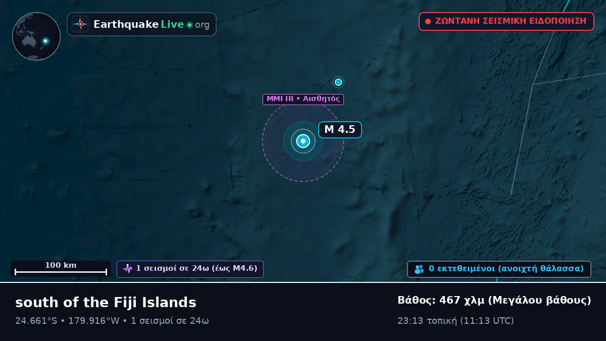 Νότιος Ειρηνικός Ωκεανός (Kermadec Islands)