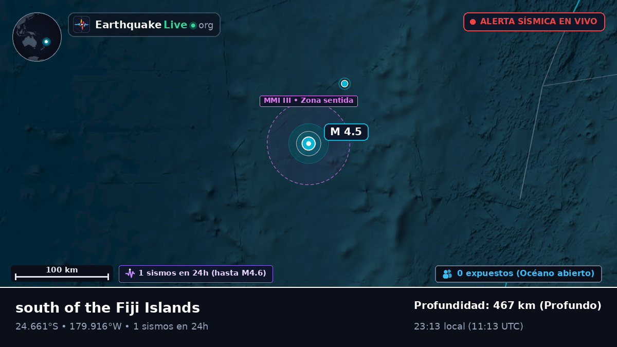 Océano Pacífico Sur (Kermadec Islands)