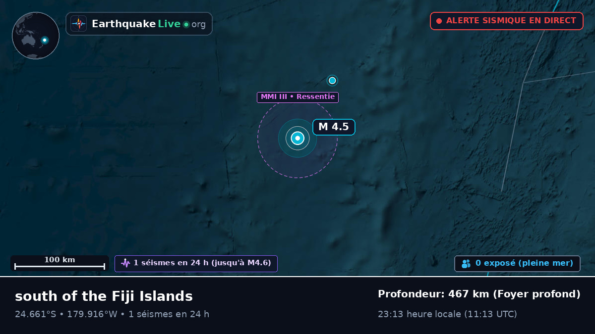 Océan Pacifique Sud (Kermadec Islands)