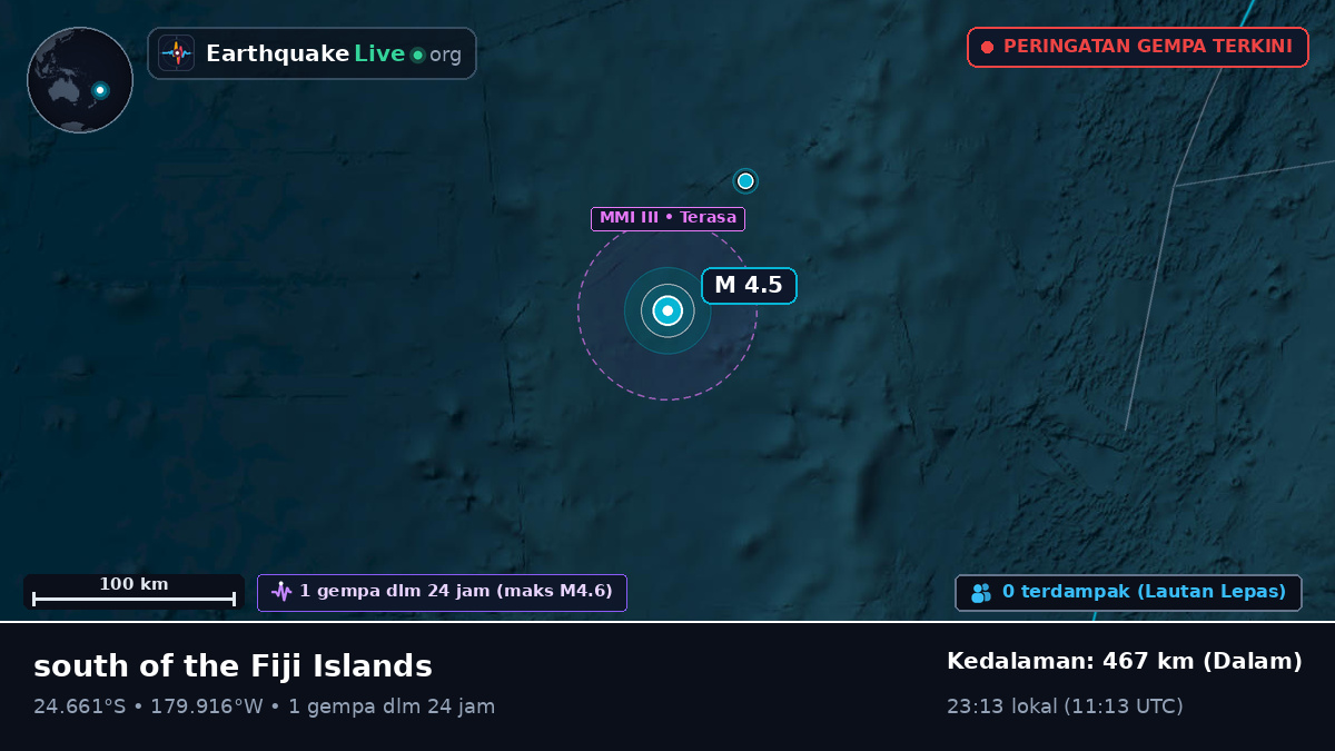 Samudra Pasifik Selatan (Kermadec Islands)