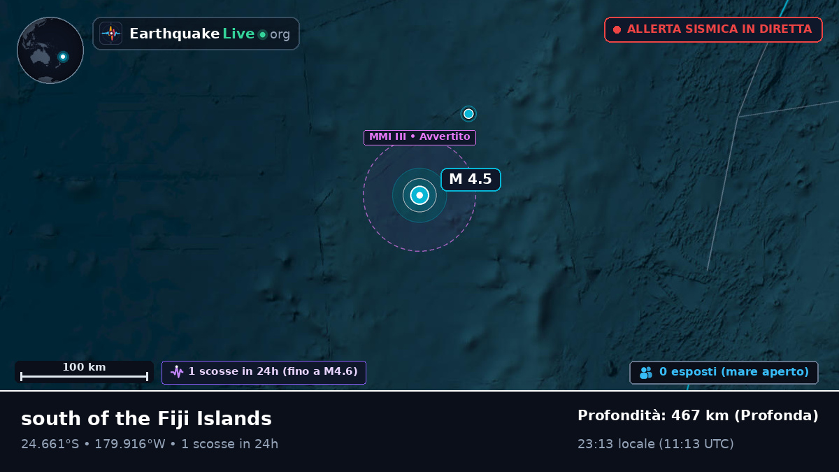 Oceano Pacifico meridionale (Kermadec Islands)