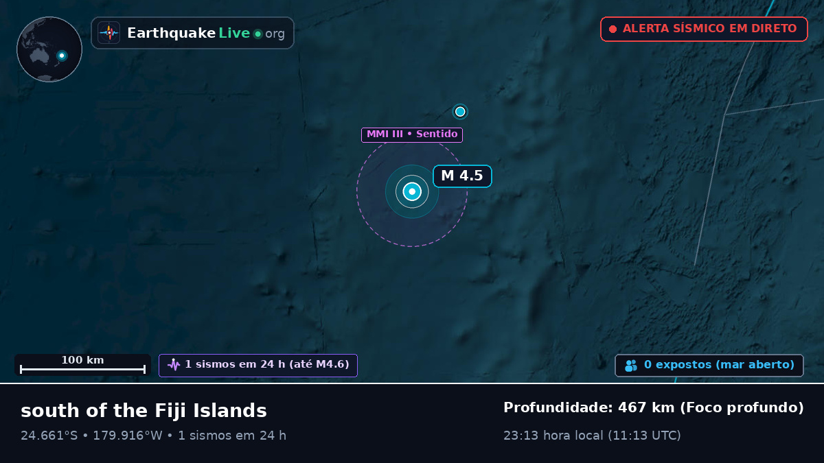 Oceano Pacífico Sul (Kermadec Islands)