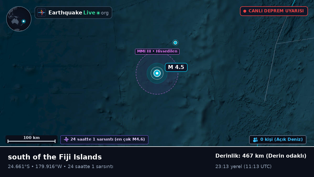 Güney Pasifik Okyanusu (Kermadec Islands)