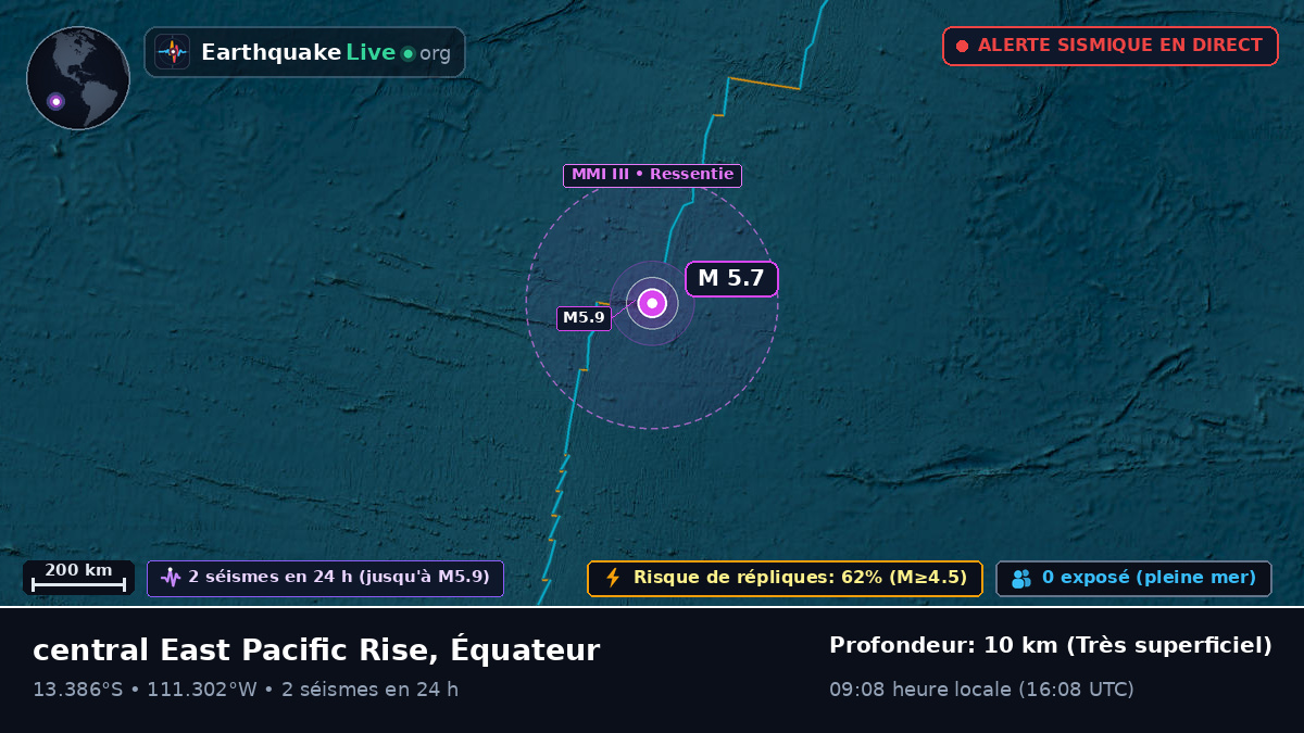 Océan Pacifique Sud (Équateur)