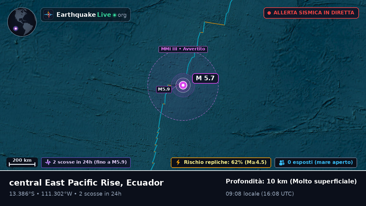Oceano Pacifico meridionale (Ecuador)