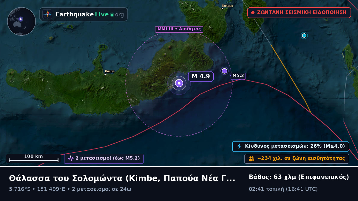Θάλασσα του Σολομώντα (Παπούα Νέα Γουινέα)