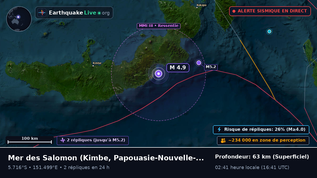 Mer des Salomon (Papouasie-Nouvelle-Guinée)