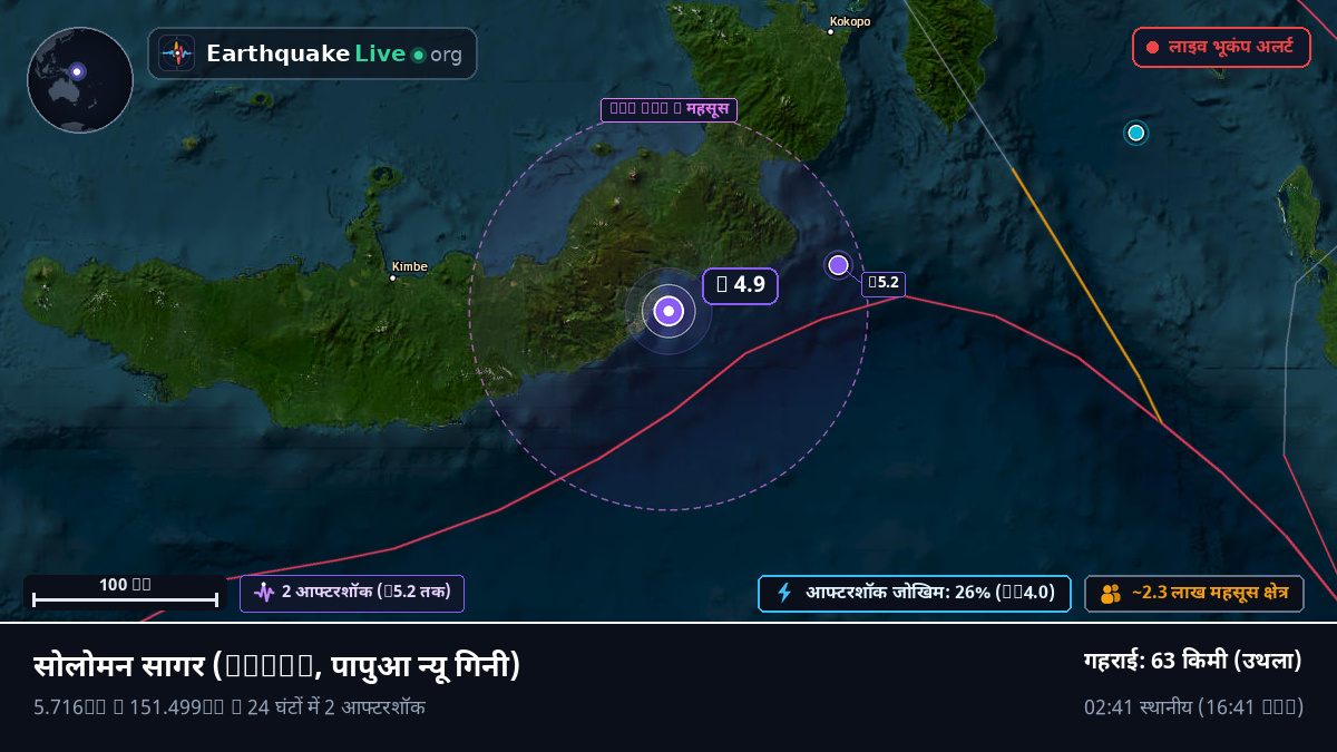 सोलोमन सागर (पापुआ न्यू गिनी)