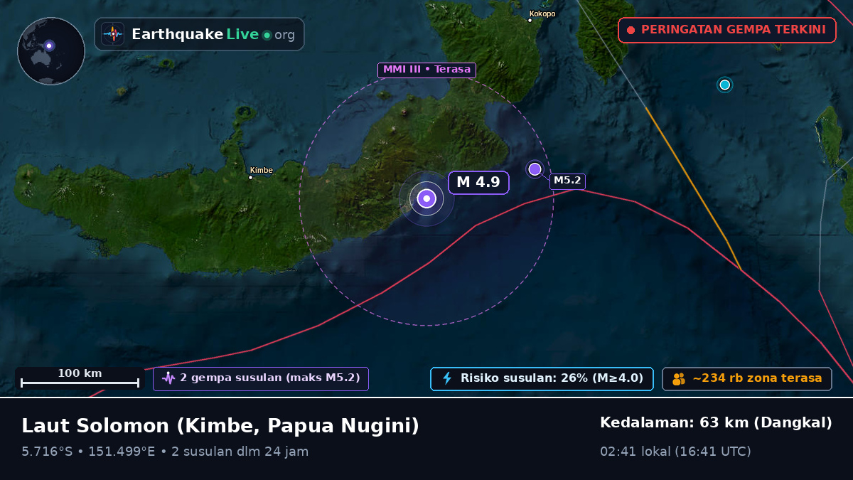 Laut Solomon (Papua Nugini)