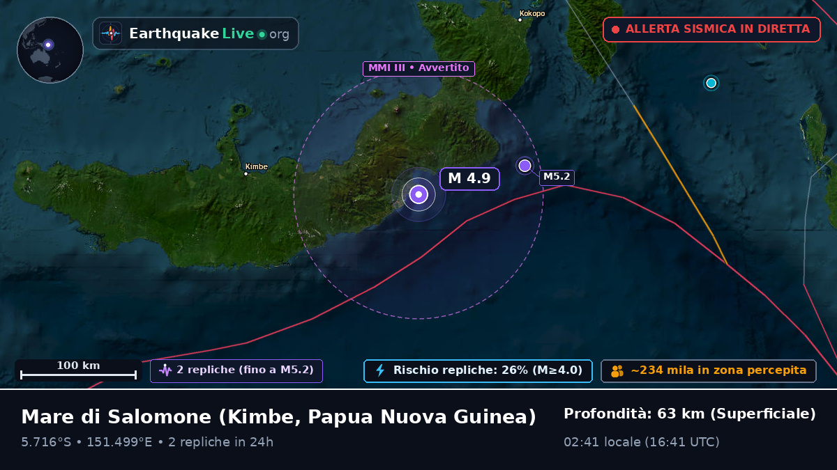 Mare di Salomone (Papua Nuova Guinea)