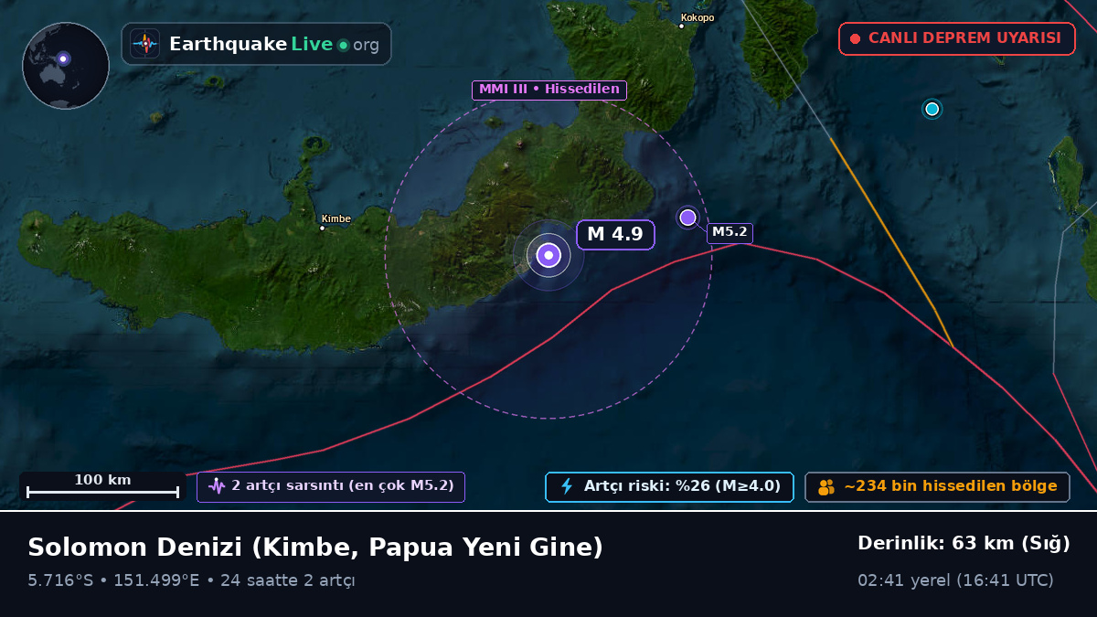 Solomon Denizi (Papua Yeni Gine)