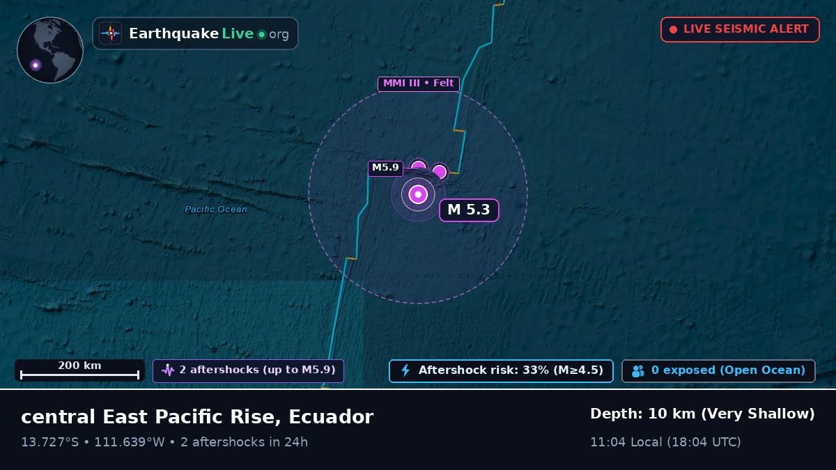 South Pacific Ocean (Ecuador)
