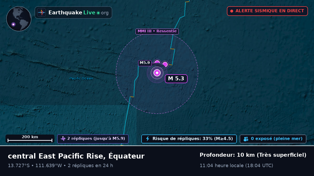 Océan Pacifique Sud (Équateur)