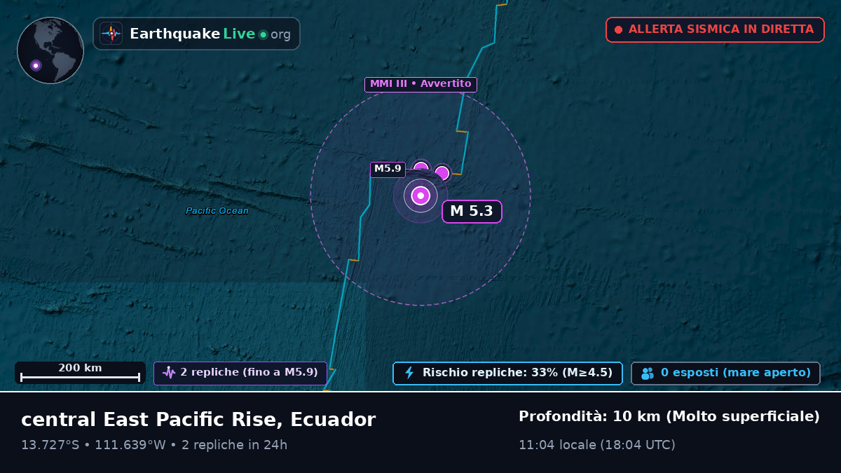 Oceano Pacifico meridionale (Ecuador)