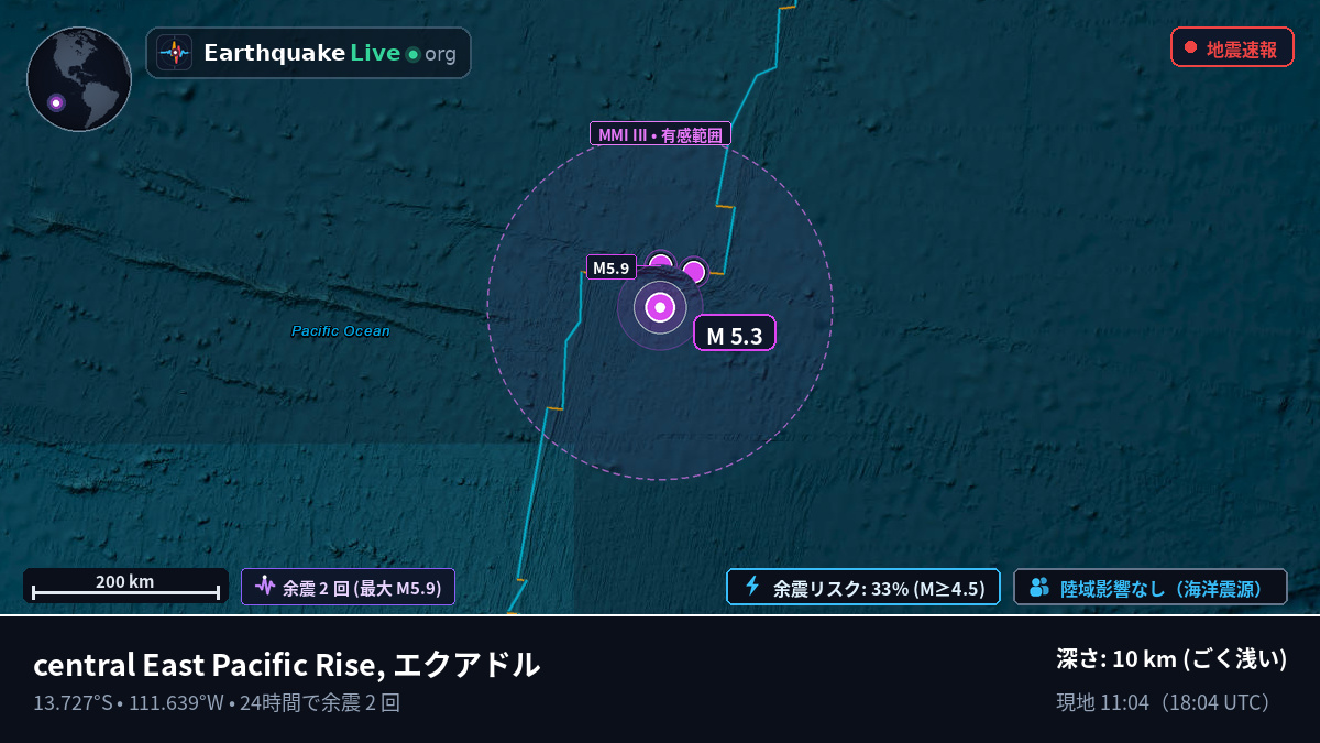 南太平洋 (エクアドル)