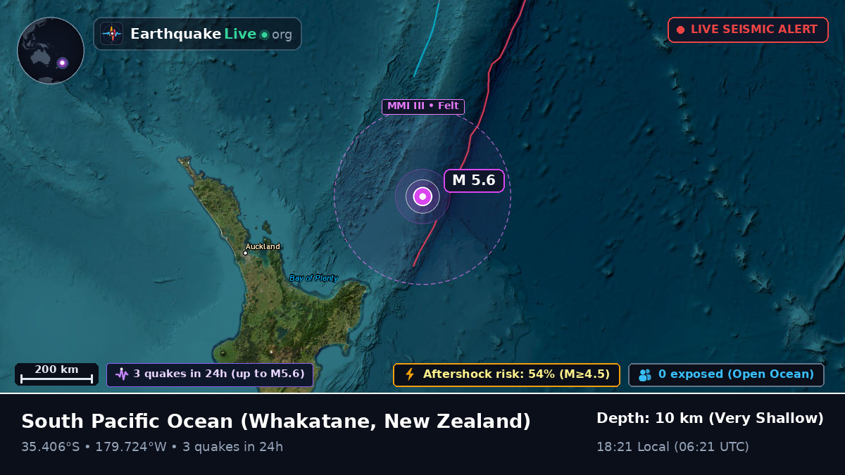South Pacific Ocean (New Zealand)