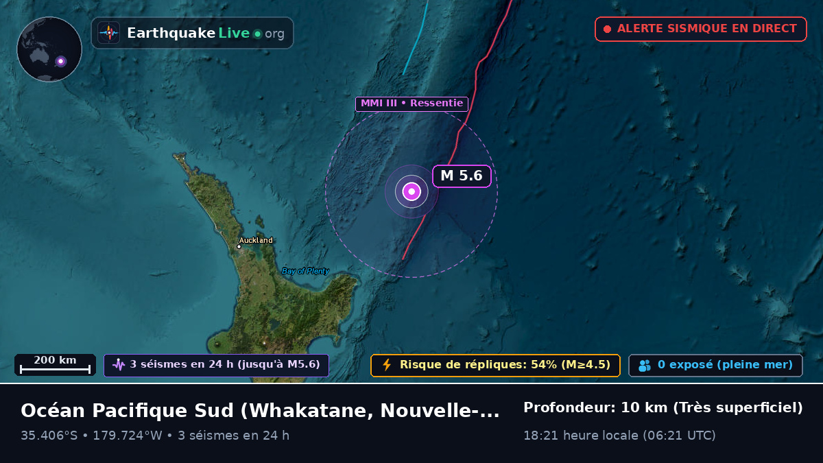 Océan Pacifique Sud (Nouvelle-Zélande)
