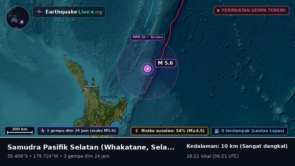 Samudra Pasifik Selatan (Selandia Baru)