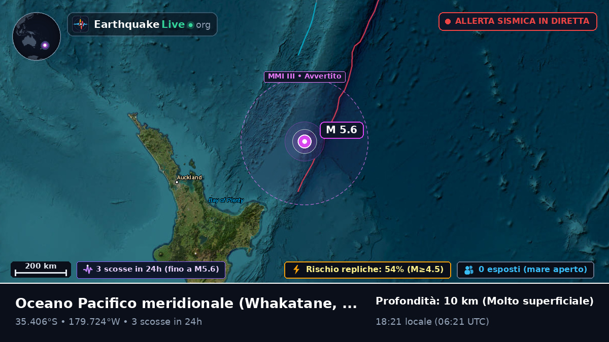 Oceano Pacifico meridionale (Nuova Zelanda)