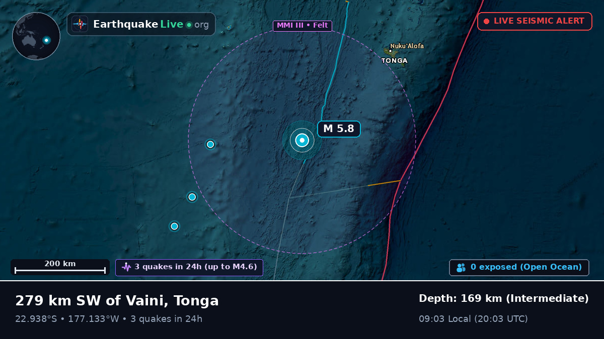 South Pacific Ocean (Tonga)