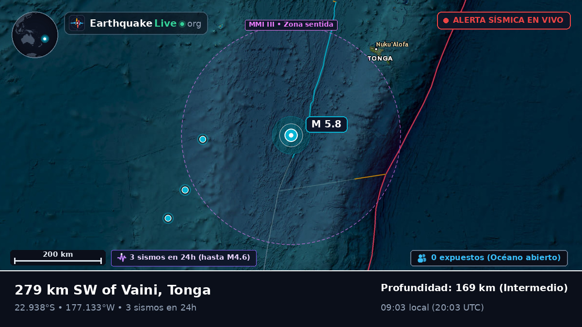 Océano Pacífico Sur (Tonga)