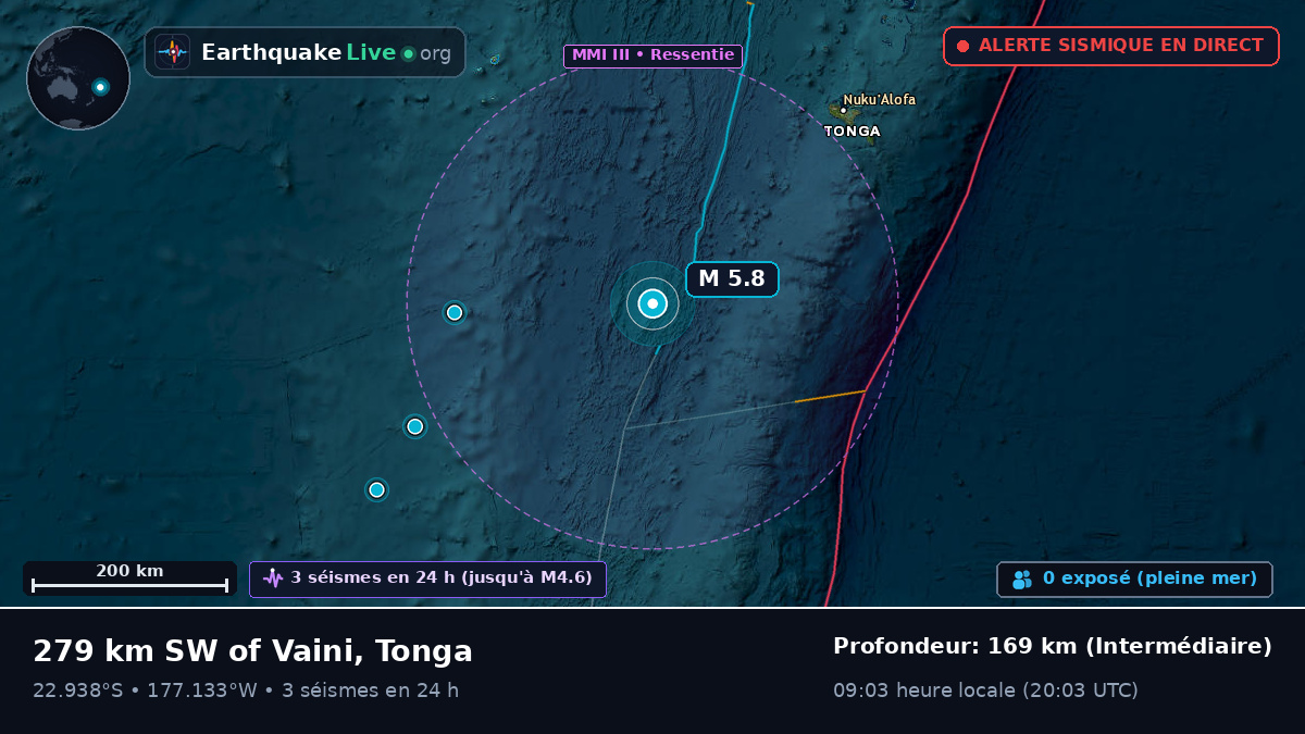 Océan Pacifique Sud (Tonga)