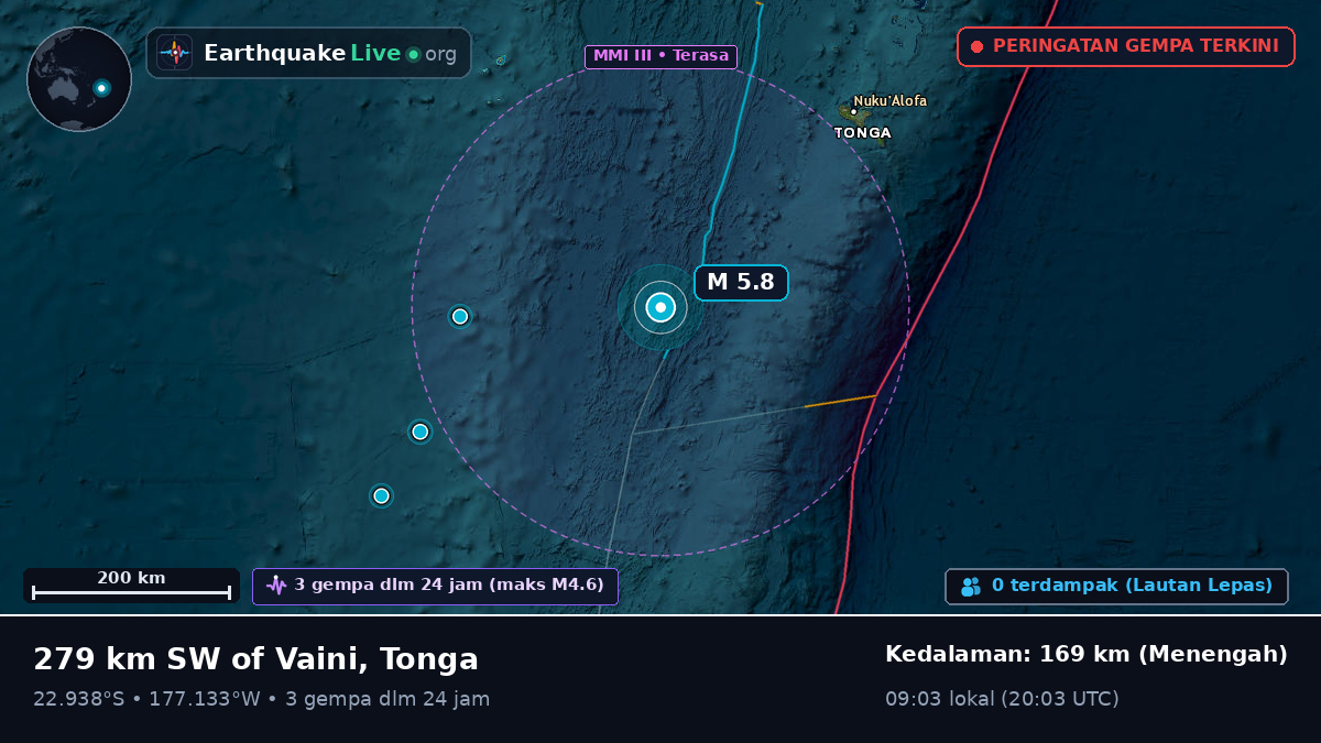 Samudra Pasifik Selatan (Tonga)