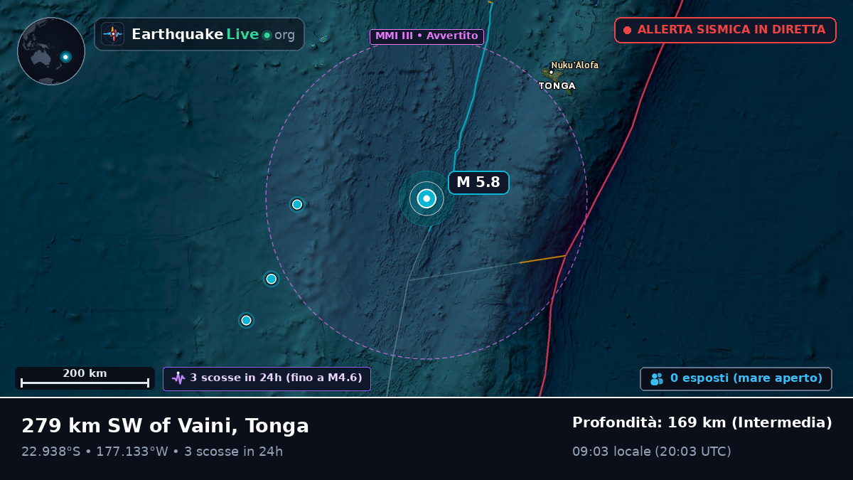Oceano Pacifico meridionale (Tonga)