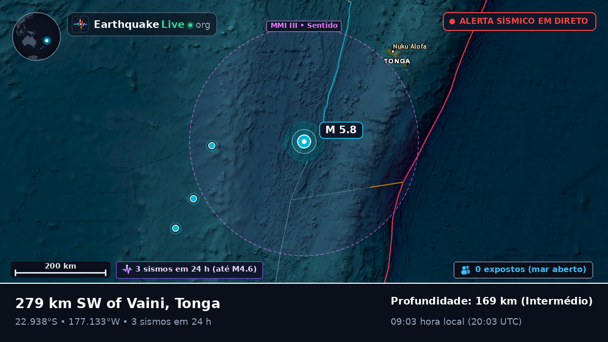 Oceano Pacífico Sul (Tonga)