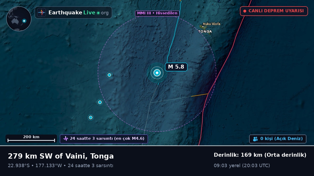 Güney Pasifik Okyanusu (Tonga)