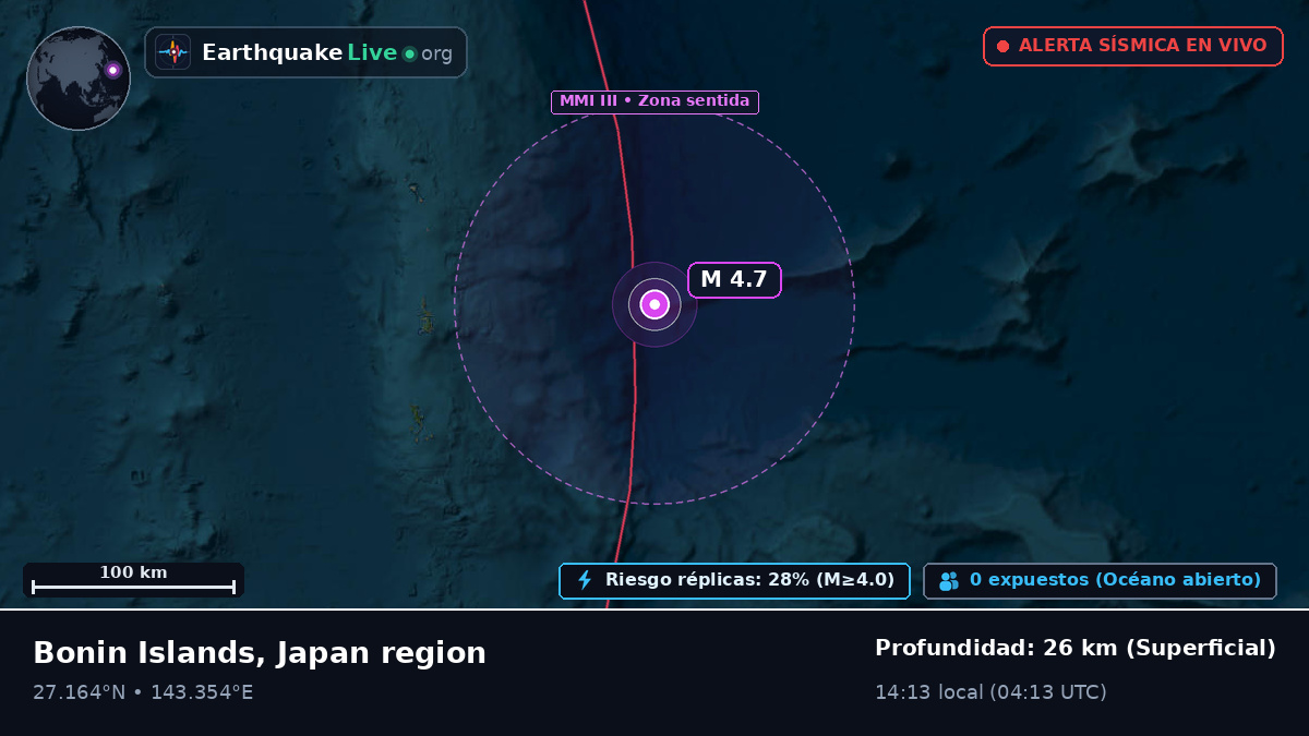 Océano Pacífico Norte (Japón)