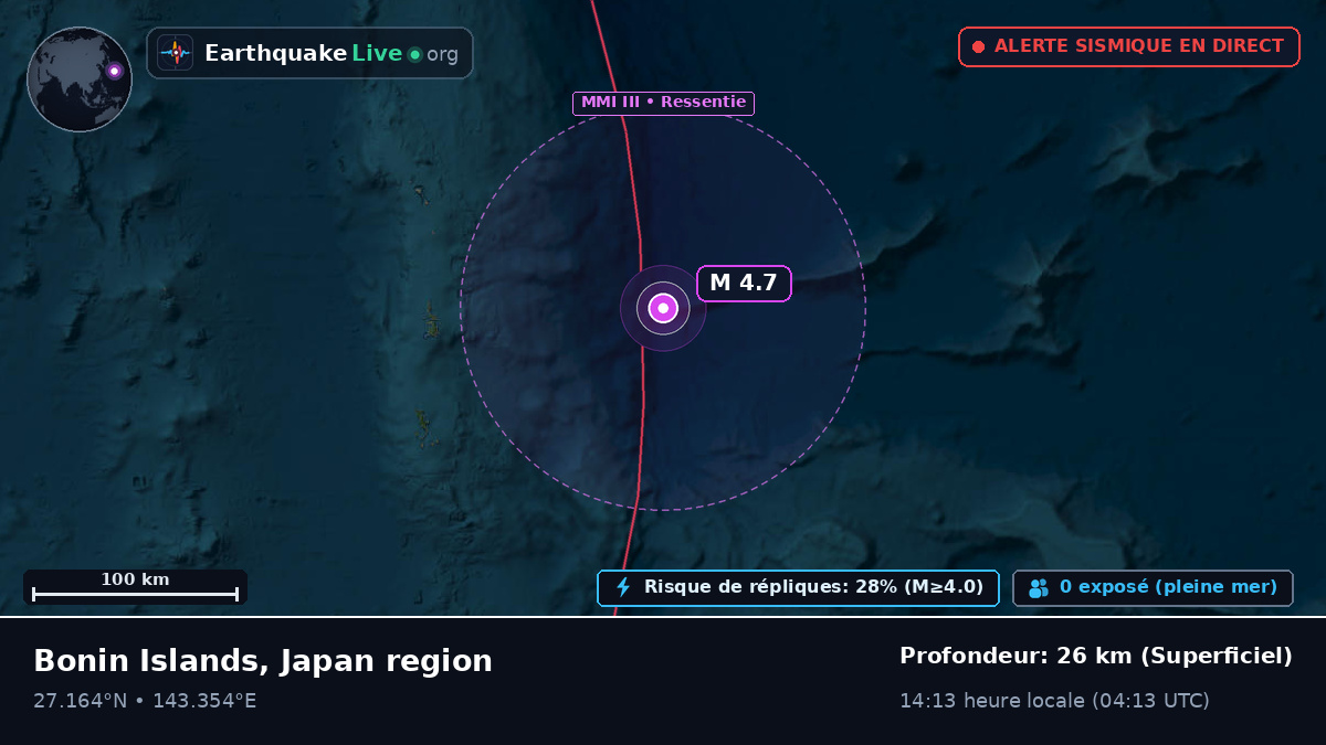 Océan Pacifique Nord (Japon)