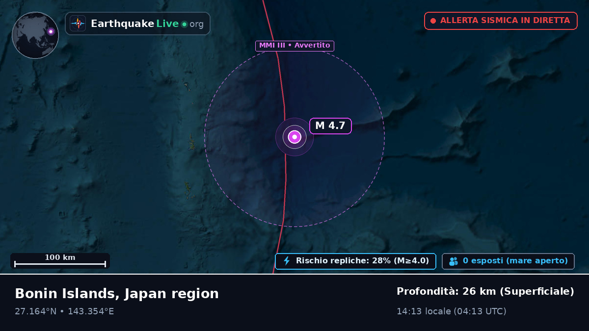 Oceano Pacifico settentrionale (Giappone)