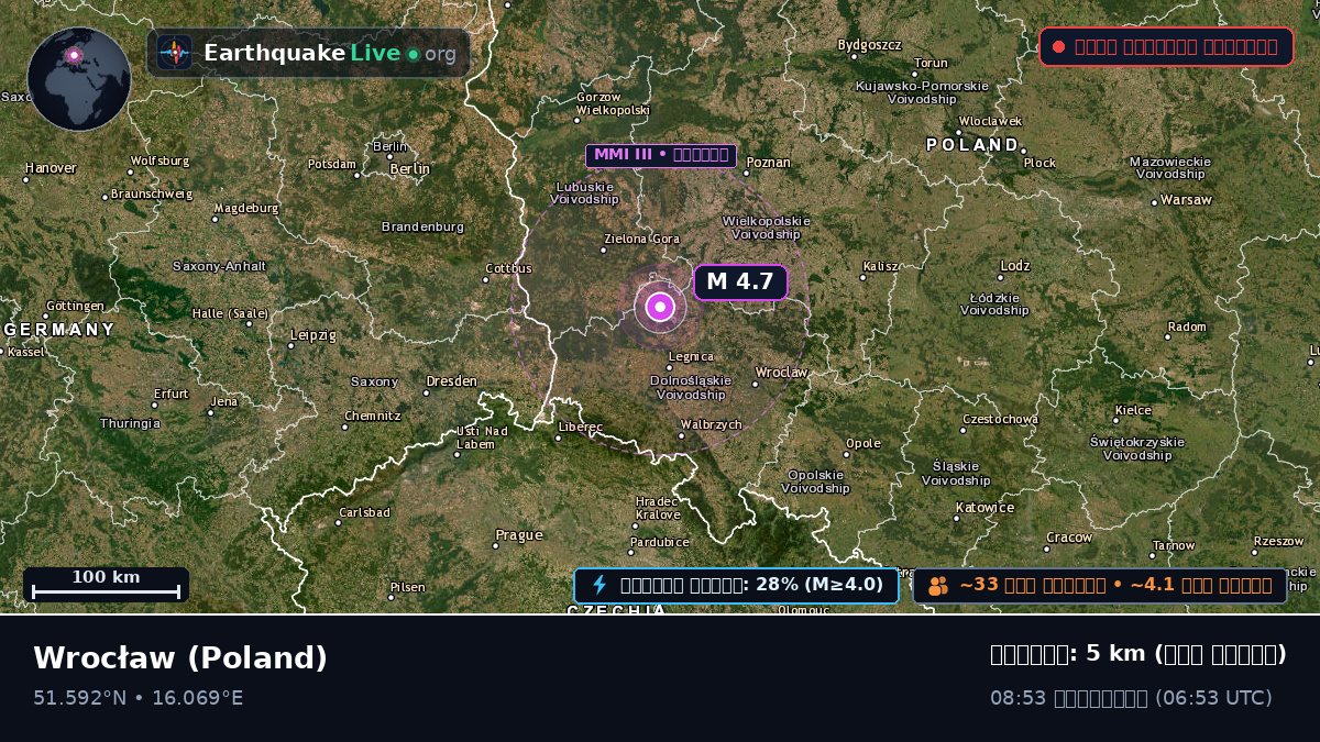 Lower Silesian, Poland