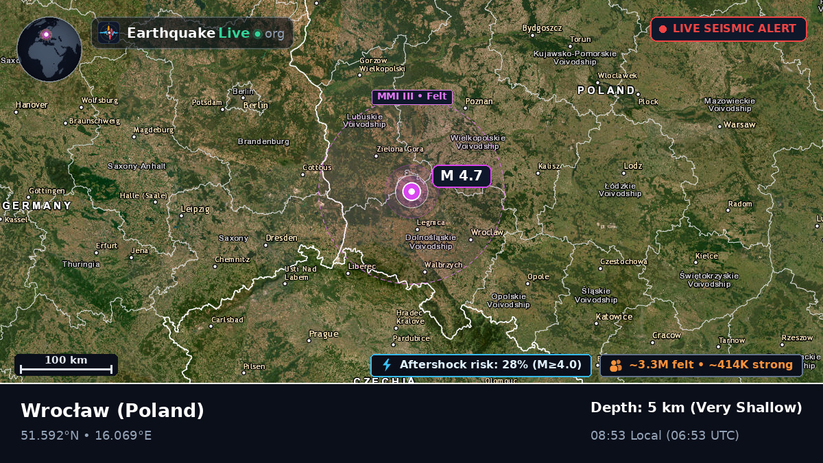 Lower Silesian, Poland